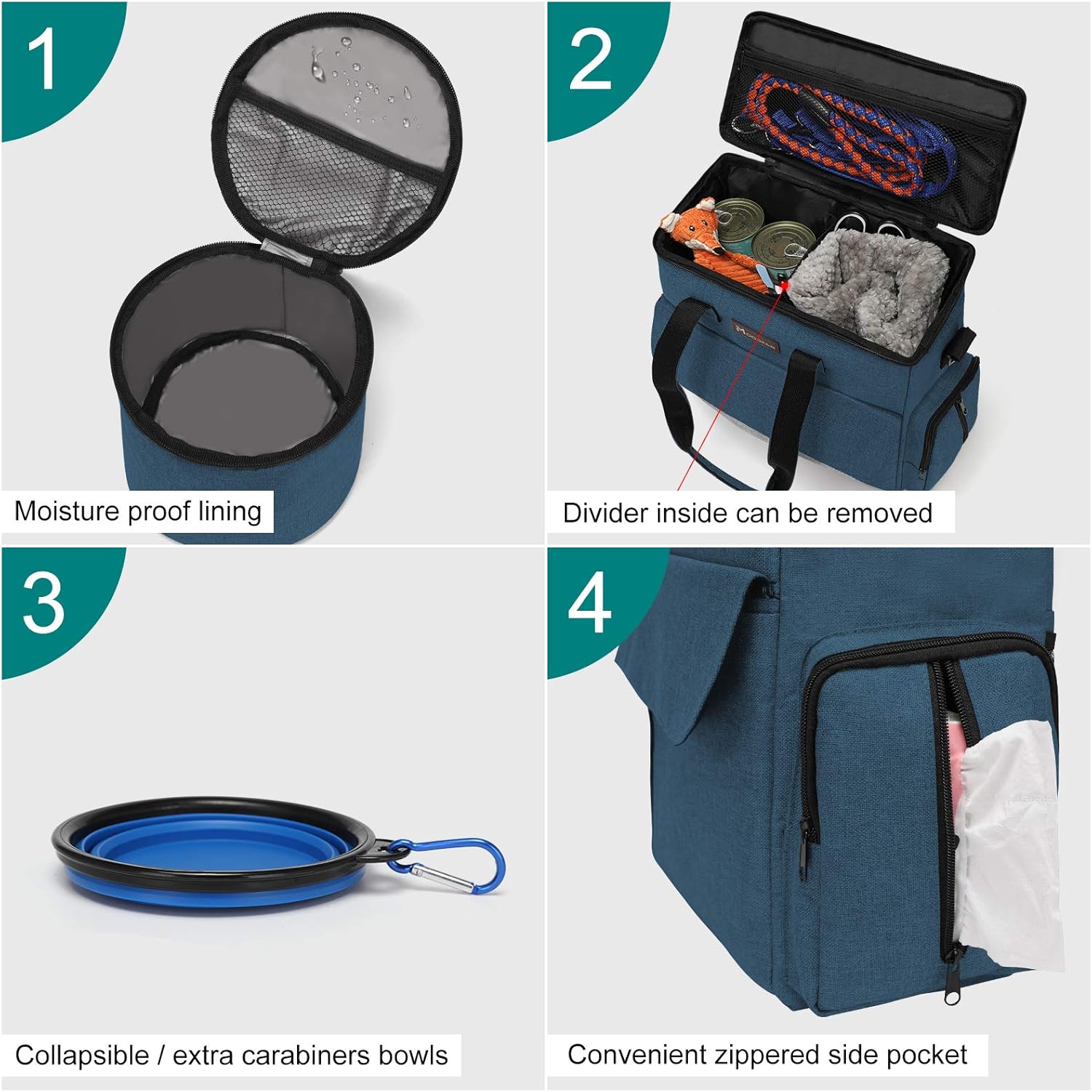 Dog and Cat Travel Bag, Weekend Pet Travel Set for Dog and Cat, Airline Approved Tote Organizer with Multi-Function Pockets, 2 Food Storage Containers, 2 Collapsible Bowls, 1 Feeding Mat (Blue)