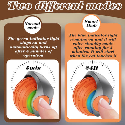 Rechargeable Interactive Cat Ball Toys with Faux Tails - 2 Pack Smart Indoor Fun for Your Feline Friend